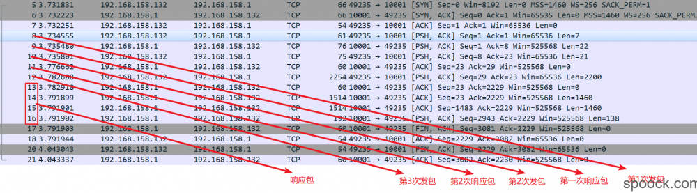 CVE-2016-8735环境搭建到POC编写