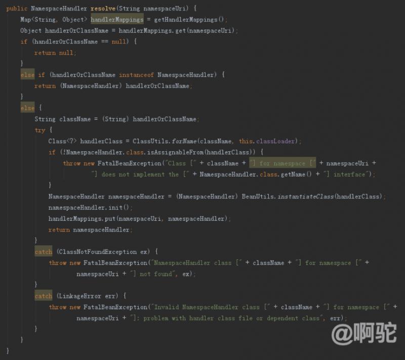 Spring BeanDefinition的加载