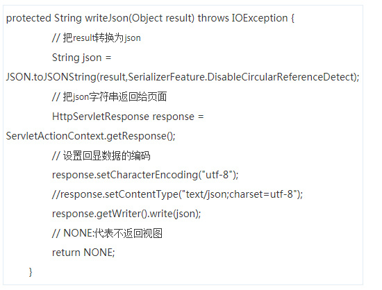 FastJson中“$ref 循环引用”的问题
