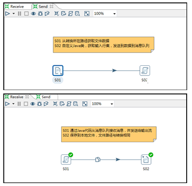 Kettle转换中Java代码步骤应用