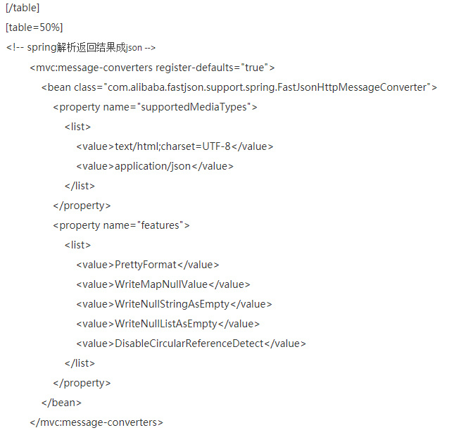 FastJson中“$ref 循环引用”的问题