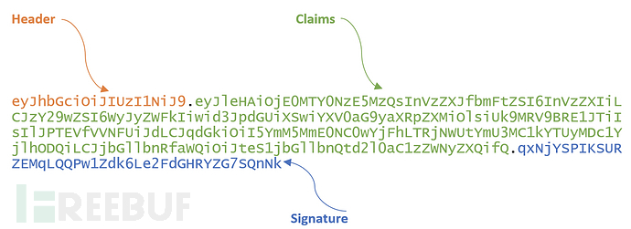 Java代码审计入门：WebGoat8（再会）