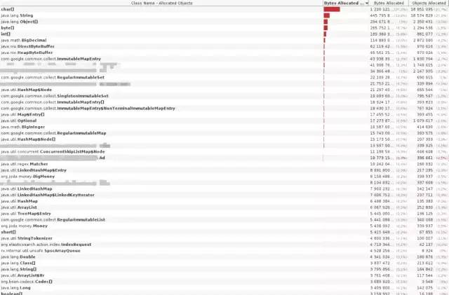 一次 涨姿势的Java 内存泄漏排查过程