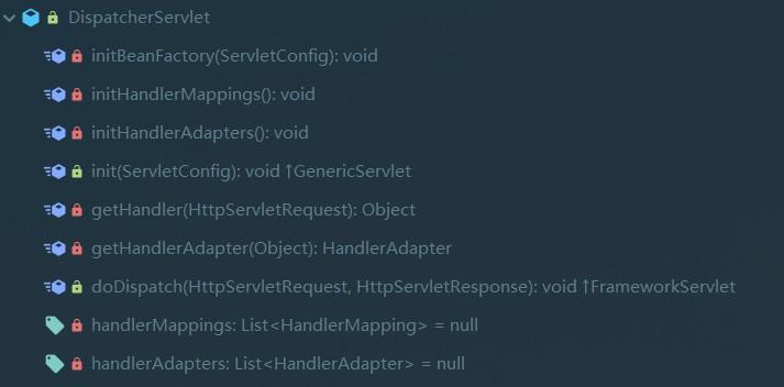带你一步一步手写一个简单的Spring MVC