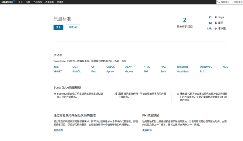 Maven SonarQube CodeReview