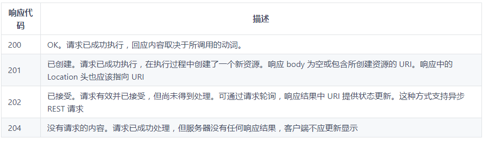 RESTful 架构基础