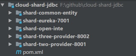 SpringCloud实现分库分表模式下，数据库实时扩容方案 原 荐