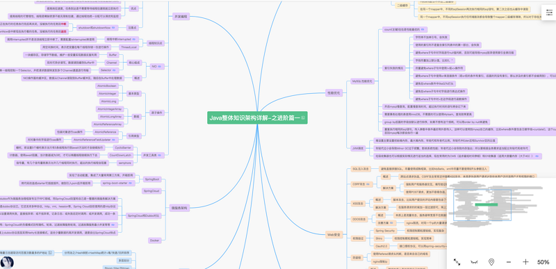 自己整理的所有java知识点 + uni-app总结