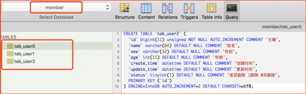 分库分表(4) ---SpringBoot + ShardingSphere 实现分表