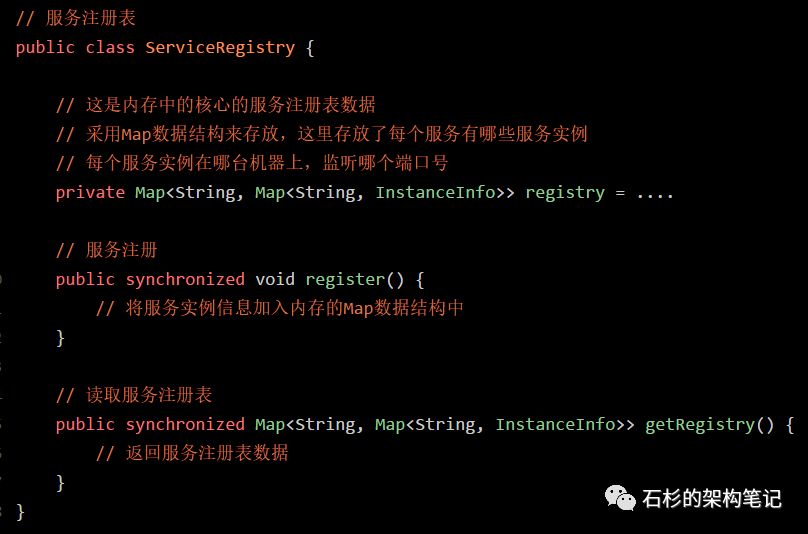 什么是读写锁？微服务注册中心是如何进行读写锁优化的？