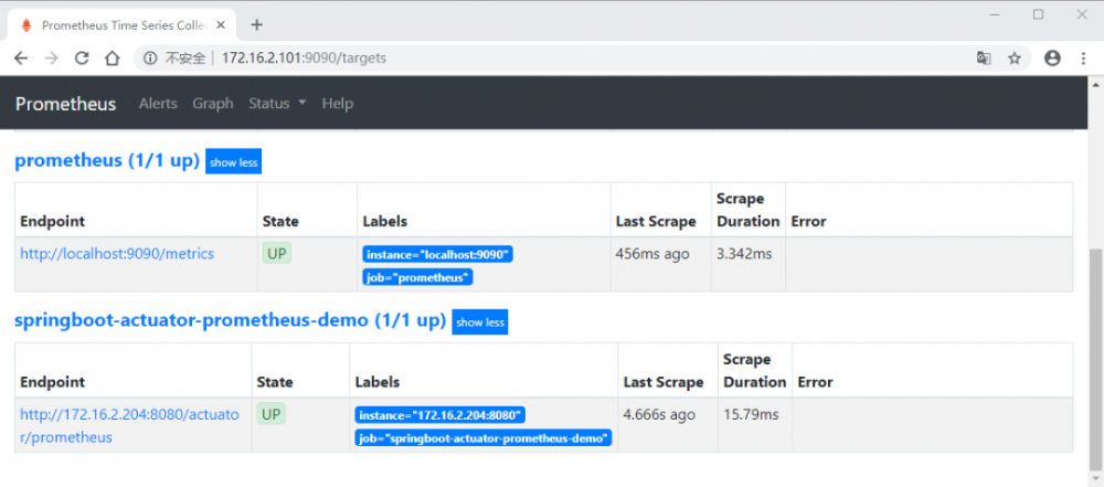 Spring Boot Actuator 整合 Prometheus