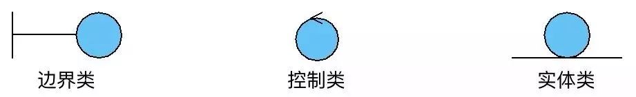 我以为自己是个优秀的架构师，直到看完本文……