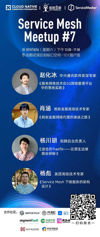 基于自定义Istio指标的Pod水平自动缩放