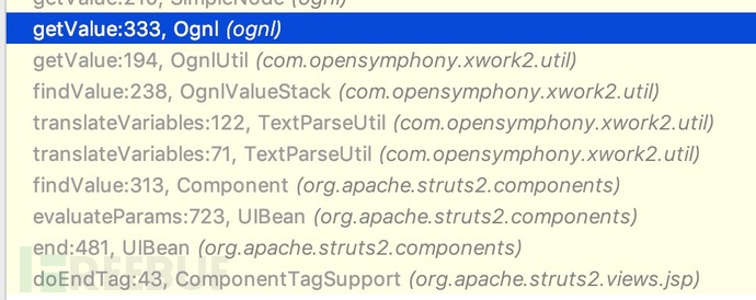 Struts2基于OGNL的RCE漏洞全解析