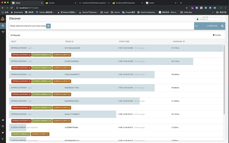 spring cloud 2.x版本 Sleuth+Zipkin分布式链路追踪