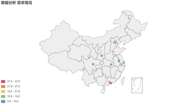 Python爬虫：爬一下十月份的就业情况