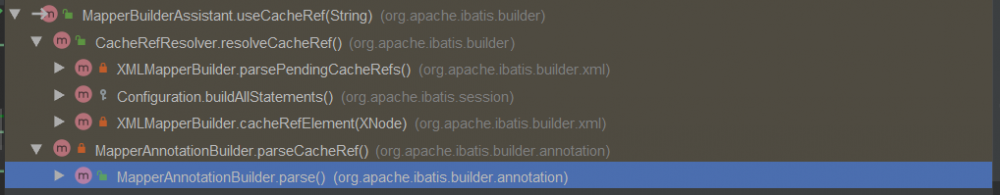 Mybatis一二级缓存实现原理与使用指南