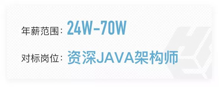 阿里云+后厂理工学院双认证，架构师年薪达不到25.6万全额退款