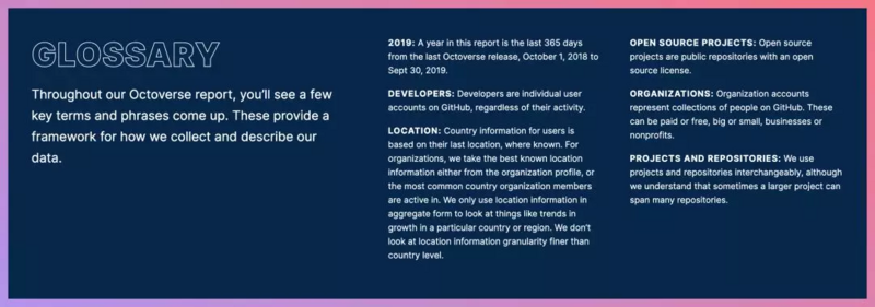 GitHub 年度报告解读丨Python 击败 Java，中国开源贡献排名第二，中国香港增速最高...