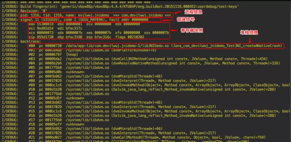 深入探索Android稳定性优化