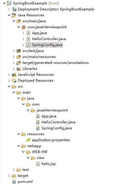 spring boot打包成war包的页面该放到哪里？