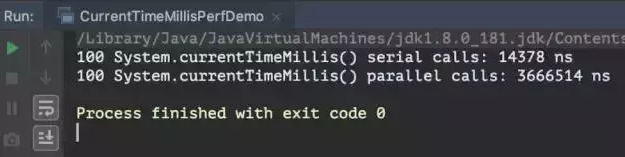 TechEmpower 框架性能测试数据 - 新解读 原 荐