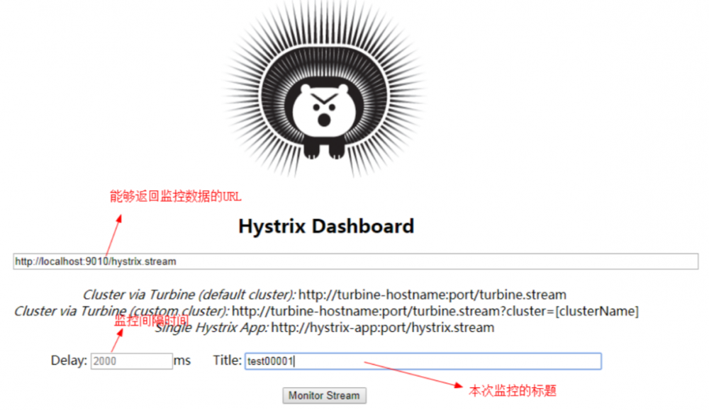 学习SpringCloud Hystrix带你从0到1