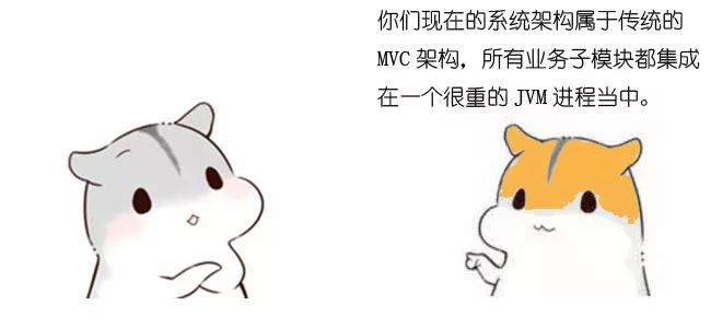 漫画：什么是微服务