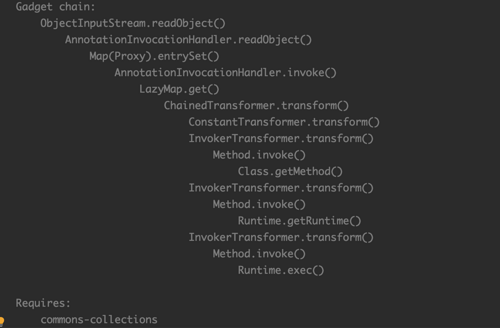 10-24 【notes】Java反序列化利用链挖掘之CommonsCollections1