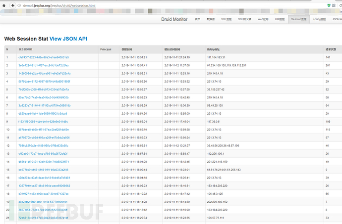 代码审计入门之Jeeplus代码审计