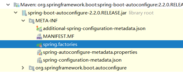 Springboot 系列（十五）如何编写自己的 Springboot starter