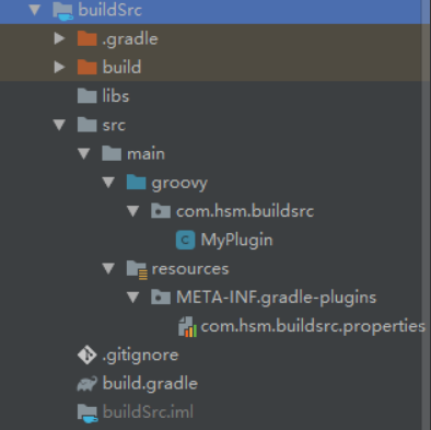 Gradle之自定义插件