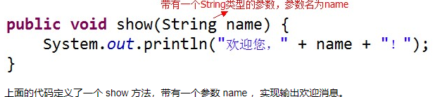 java中如何定义方法