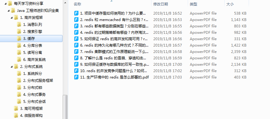 最新蚂蚁金服Java后端面试题，双十一也要加油呀，附面试学习资料