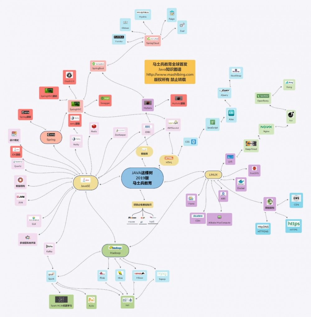 震惊！马士兵、周志垒两名清华高材生，和腾讯干上了！