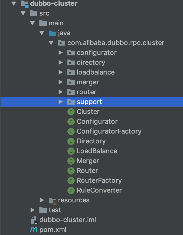 dubbo源码解析（一）Hello,Dubbo