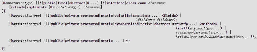 ProGuard代码混淆详细攻略