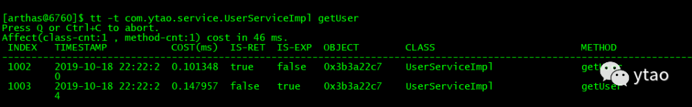 Java 诊断利器 Arthas 优雅排查生产环境