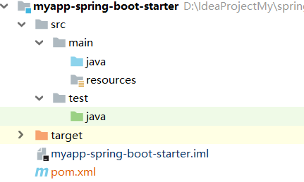 Springboot 系列（十五）如何编写自己的 Springboot starter