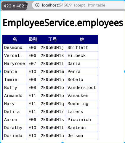 ActFramework 1.8.30 发布 - 强大的非苗条型 Java Web 应用框架