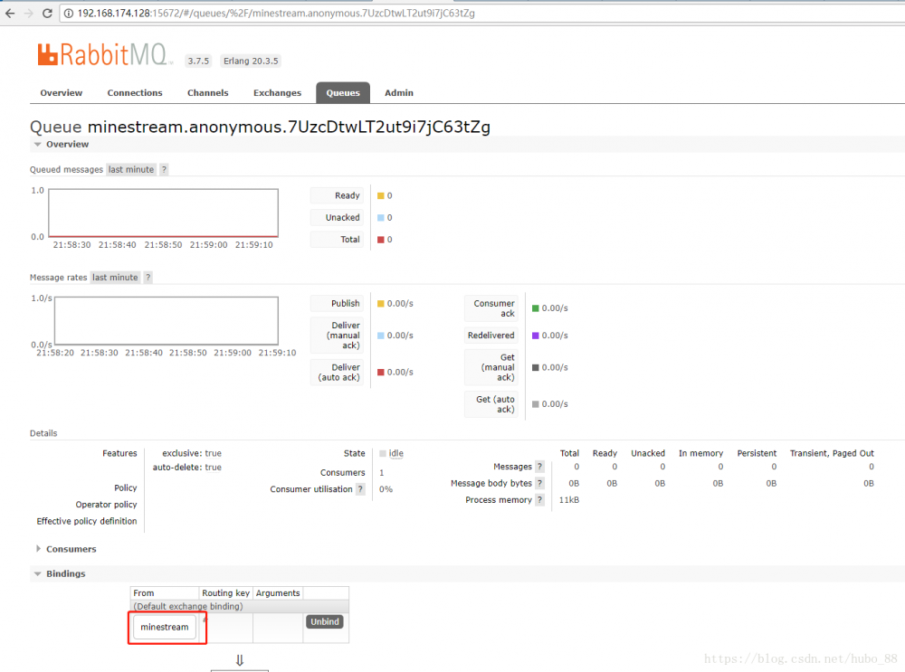 Spring Cloud Stream消息驱动