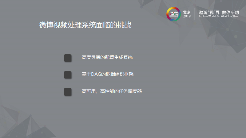 新浪微博：大规模离线视频处理系统的架构设计