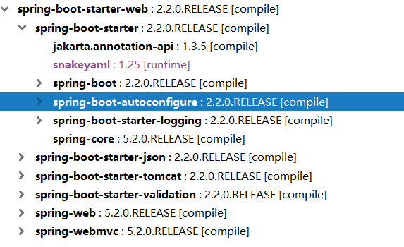 Springboot 系列（十五）如何编写自己的 Springboot starter
