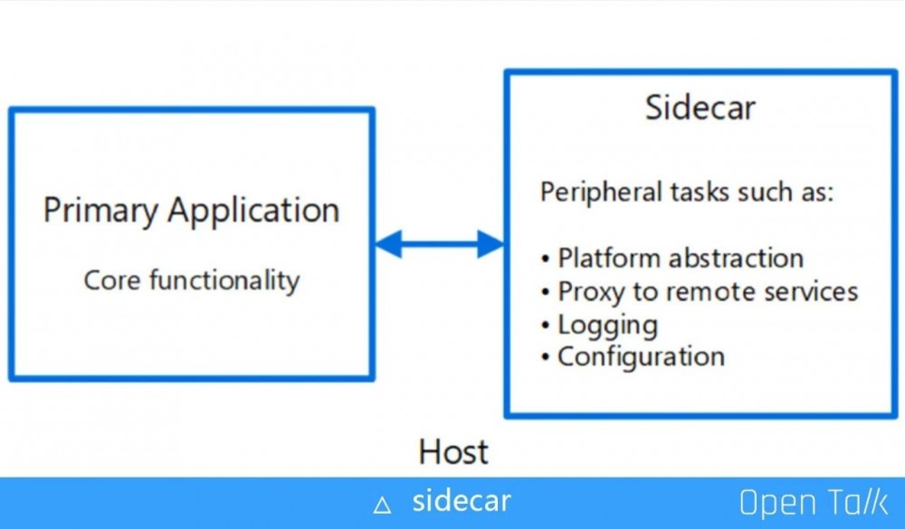 基于 Apache APISIX 的下一代微服务架构