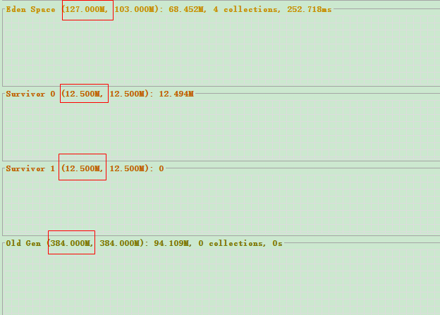 深入理解Java虚拟机-利用常用vm参数分析上线项目问题