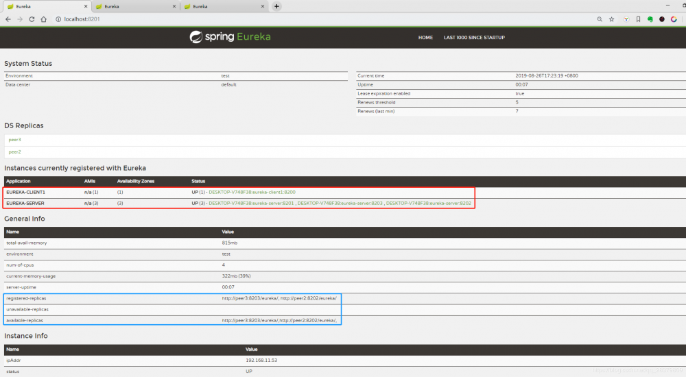 SpringCloud系列教程01-服务注册与发现之Eureka