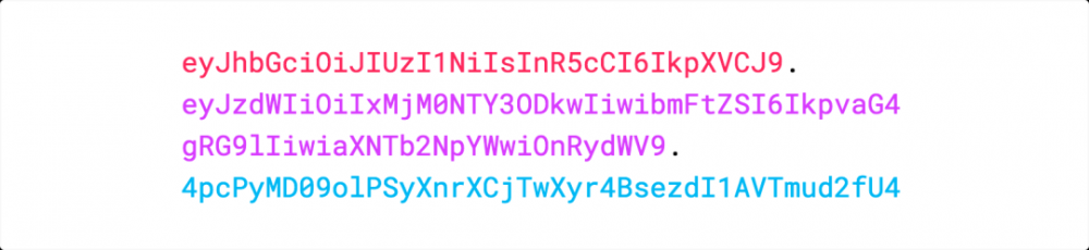 Spring Boot2 系列教程(三十七)Spring Security 整合 JWT