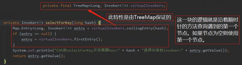Dubbo一致性哈希负载均衡的源码和Bug，了解一下？