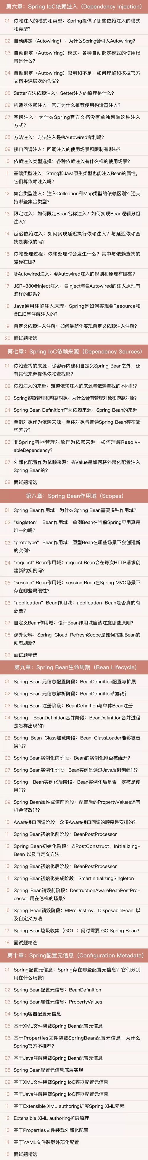 小马哥：不懂 Spring 就彻底放弃 Java 吧！
