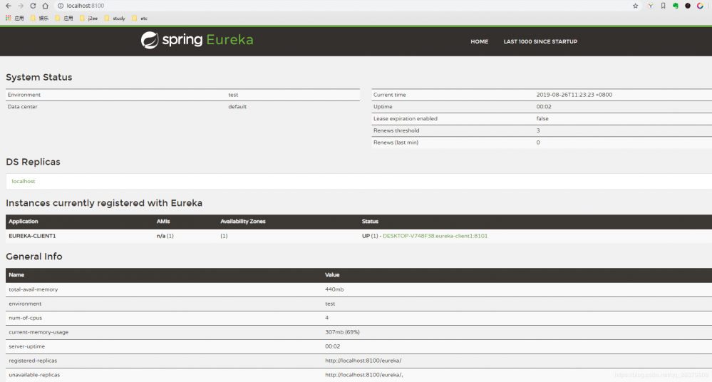 SpringCloud系列教程01-服务注册与发现之Eureka